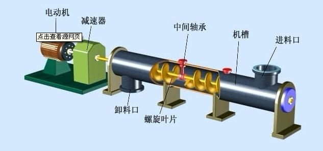 螺旋輸送機(jī)